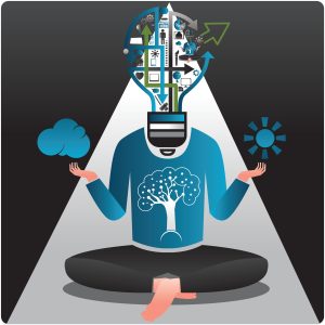 Negative self-talk