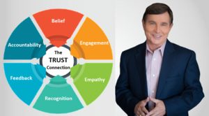 trust